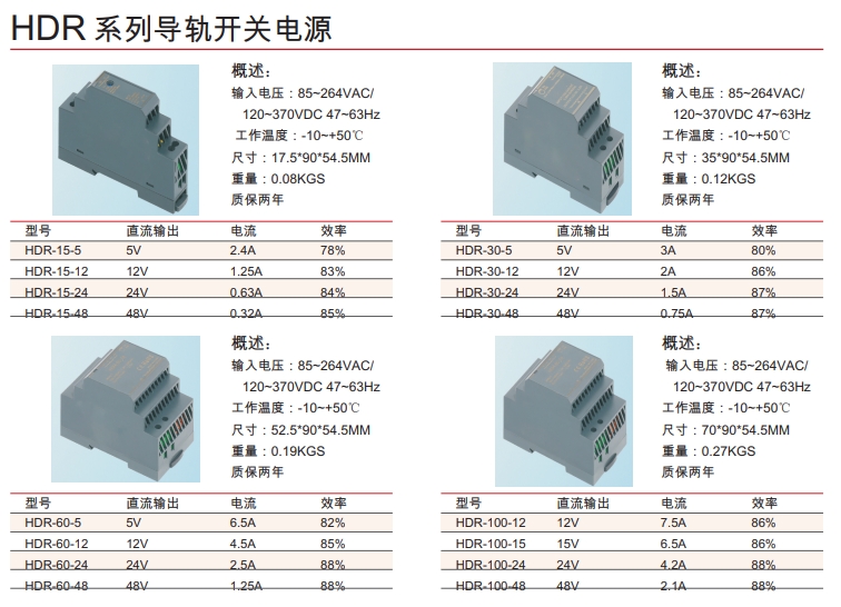 HDR 系列導軌開(kāi)關(guān)電源.png