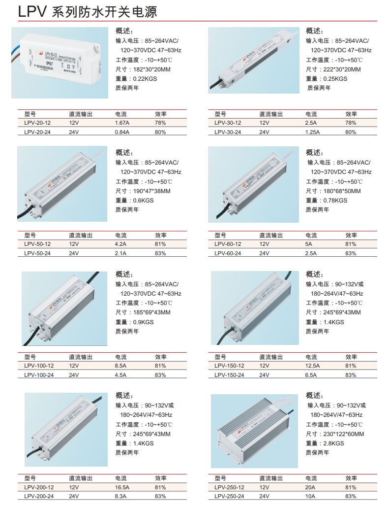 LPV 系列防水開(kāi)關(guān)電源.png