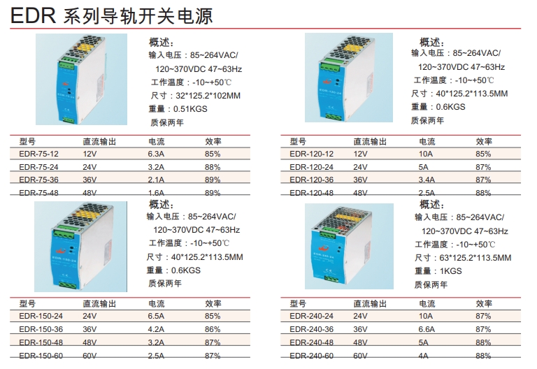 EDR 系列導軌開(kāi)關(guān)電源.png
