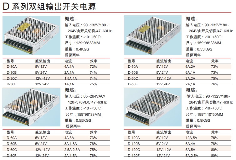 D 系列雙組輸出開(kāi)關(guān)電源.png