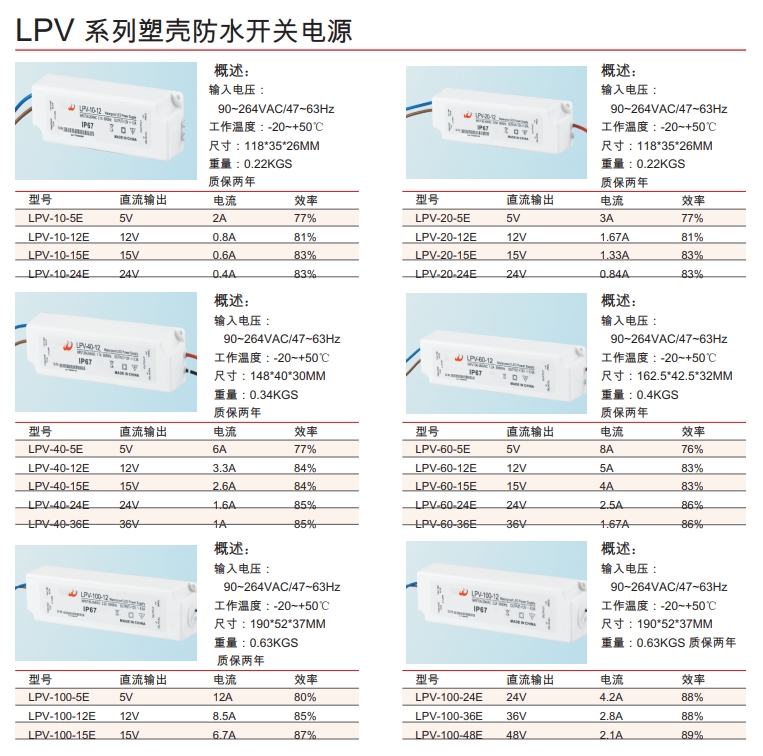 LPV 系列塑殼防水開(kāi)關(guān)電源.png